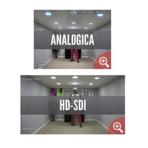 HD-SDI: la evolución del CCTV tradicional
