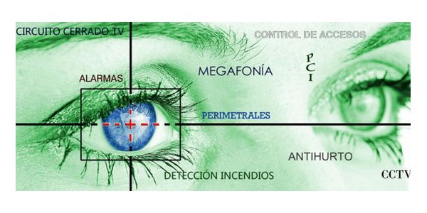 Sistemes de seguretat