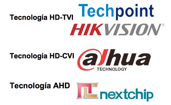 Quines són les diferències entre les càmeres analògiques, HD-TVI, HD-CVI i AHD?