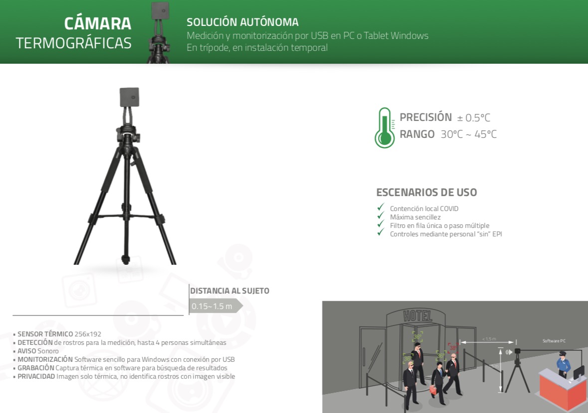 Càmera Termogràfica