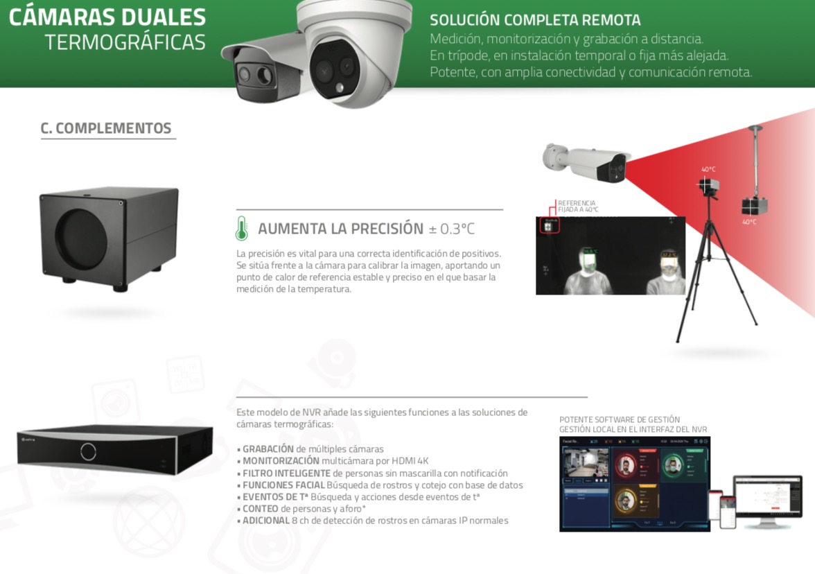 Càmera duals termogràfiques