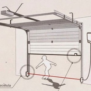 Seguretat per a portes de pàrquing