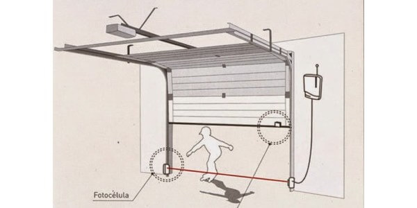 Seguridad para puertas de parking