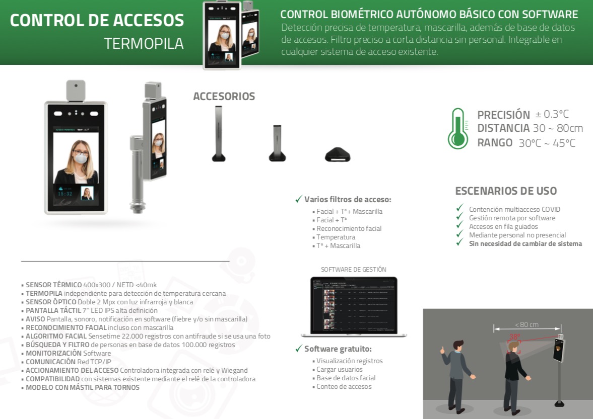 Control de accesos Termopila con software